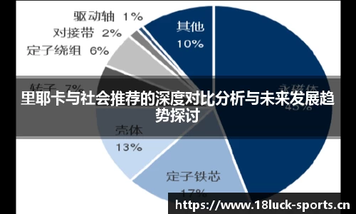 新利体育平台