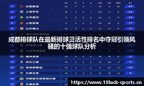 新利体育官方网站